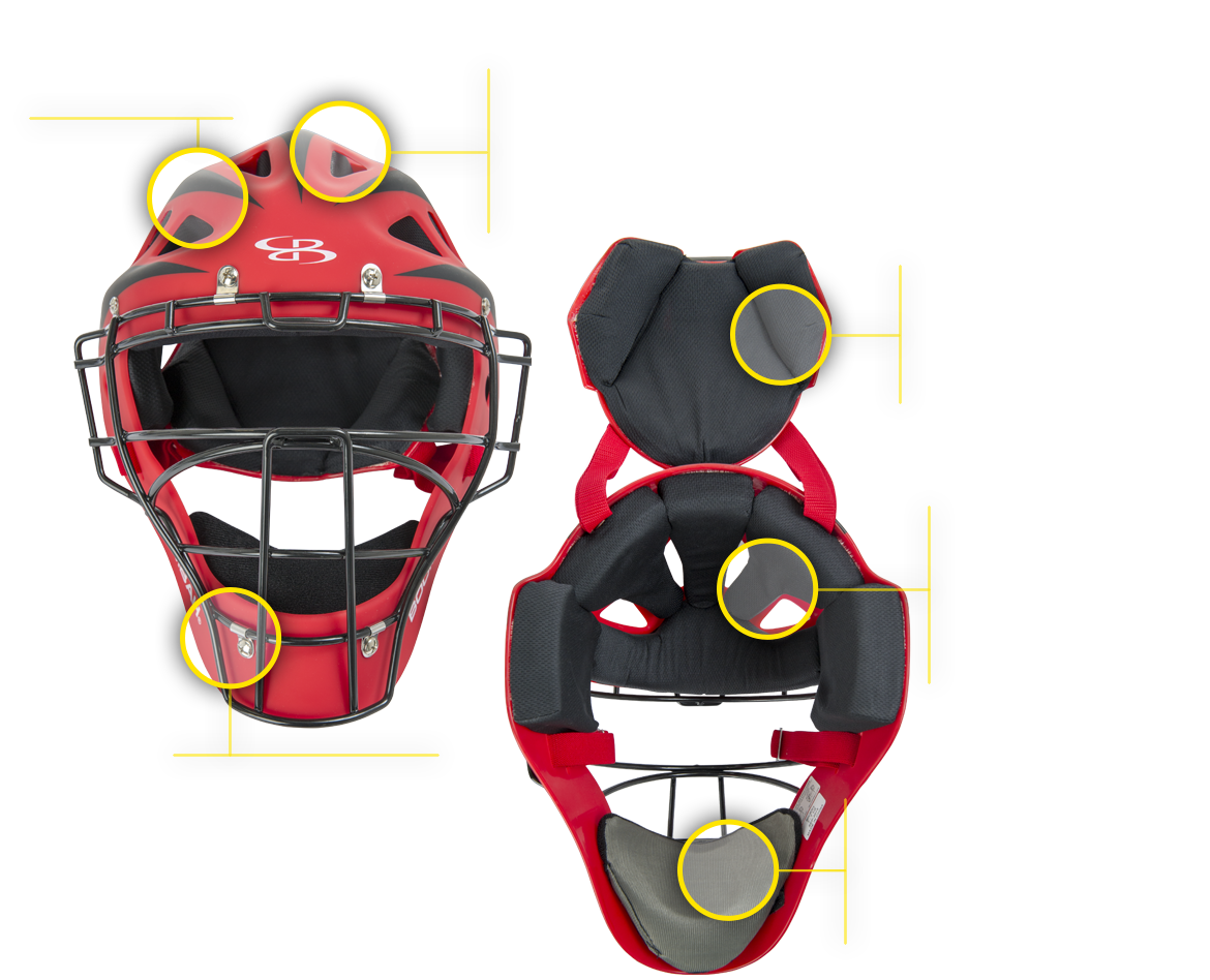 Boombah Defcon Catcher's Helmet