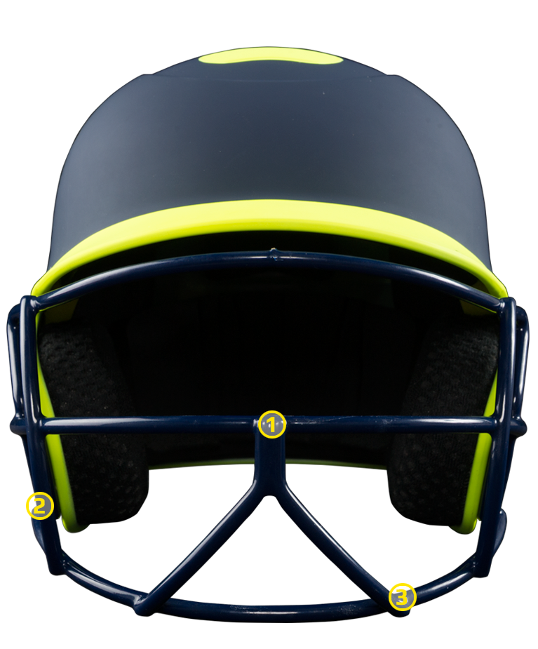 Boombah Defcon Catcher's Helmet