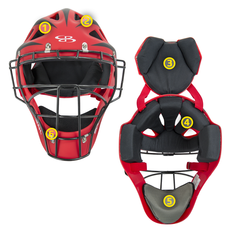 Boombah Defcon Catcher's Helmet